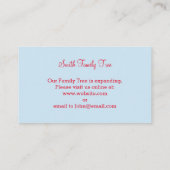 Visitekaartjes voor familiestructuur (Achterkant)