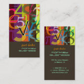 Visitekaartjes voor financiële planners (Voorkant / Achterkant)