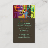 Visitekaartjes voor financiële planners (Achterkant)