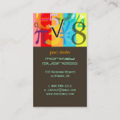 Visitekaartjes voor financiële planners (Achterkant)