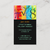 Visitekaartjes voor financiële planners (Achterkant)