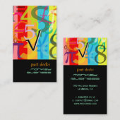 Visitekaartjes voor financiële planners (Voorkant / Achterkant)