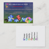 visitekaartjes voor het Intolerant Visitekaartje (Voorkant / Achterkant)