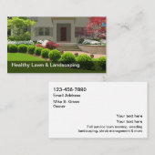 Visitekaartjes voor het landschapsgebruik (Voorkant / Achterkant)