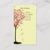 Visitekaartjes voor landschapsarchitecten (Achterkant)