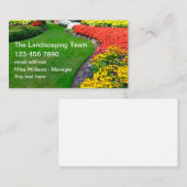 Visitekaartjes voor landschapsontwerp (Voorkant / Achterkant)