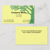 Visitekaartjes voor landschapsontwerp NIEUW (Voorkant / Achterkant)