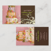 Visitekaartjes voor roze en chocolade taart (Voorkant / Achterkant)