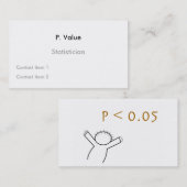 Visitekaartjes voor statistici (Voorkant / Achterkant)