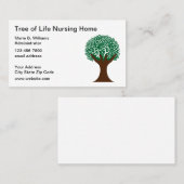 Visitekaartjes voor thuisverzorging door hoofdzorg (Voorkant / Achterkant)