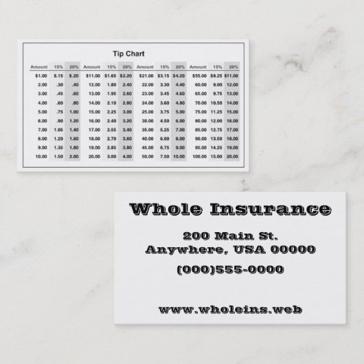 visitekaartjes voor "Tip Chart" (Voorkant / Achterkant)