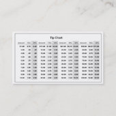 visitekaartjes voor "Tip Chart" (Voorkant)