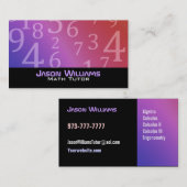 Visitekaartjes voor wiskunde (Voorkant / Achterkant)