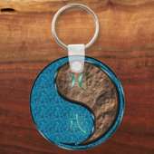 Vissen & Aarde Hond Sleutelhanger (Voorkant)