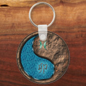 Vissen & Aarde Konijn Sleutelhanger (Achterkant)