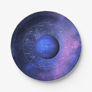 Vissen Dierenriem Astrologisch teken Planeet Neptu Papieren Bordje