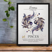 Vissen Gepersonaliseerde Elegante Zodiac Waterverf Poster