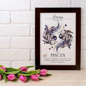 Vissen Gepersonaliseerde Elegante Zodiac Waterverf Poster