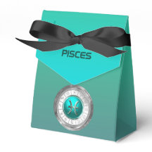 Vissen - Het teken van de visdierenriem