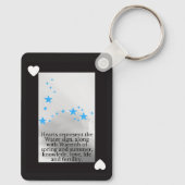 Vissen King Zodiac Sleutelhanger (Achterkant)