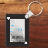 Vissen King Zodiac Sleutelhanger (Achterkant)