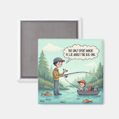 Vissen Magneet (Voorkant / Achterkant)