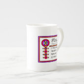 Vissen Persoonlijkheid Kenmerken Bone China Mok (Voorkant rechts)