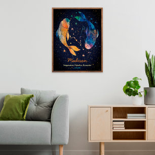 Vissen Sterrenbeeld Dierenriem Waterverf Sterren S Poster