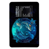 Vissen-thema voedingswaarde magneet (Verticaal)