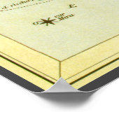 Vissen Vis,  sterrenbeeld Urania's Mirror Poster (Hoek)