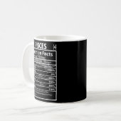 Vissen Voedingsfeiten Astrologie Koffiemok (Voorkant links)