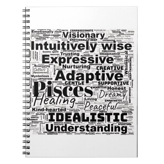 Vissen Word Cloud Zodiac Inspiratie Notitieboek (Voorkant)