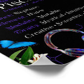 Vissen Zodiac Sterrenbeeld Y2K Zwart 4:5 Poster (Hoek)