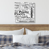 Vissen Zodiac Word Cloud Inspiratie Canvas Afdruk (Insitu (Slaapkamer))