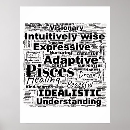 Vissen Zodiac Word Cloud - Inspirerend fotokunst Poster (Voorkant)