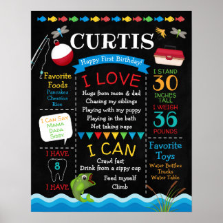 Vissende verjaardag poster