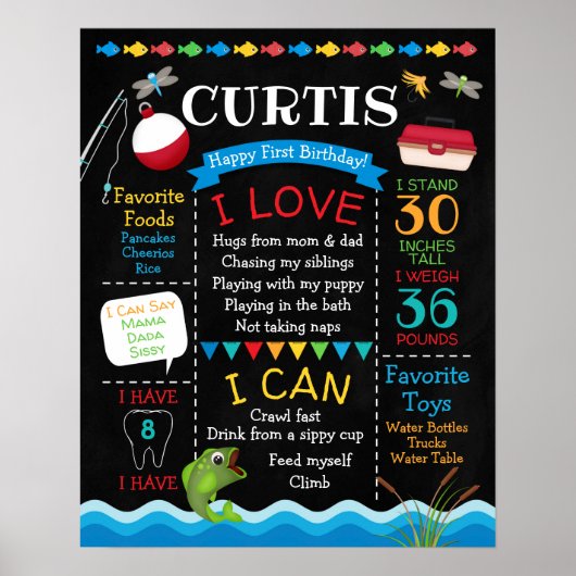 Vissende verjaardag poster (Voorkant)