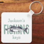 Vissende Vissentekst Art Sleutelhanger (Achterkant)