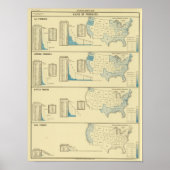 Visserij Poster (Voorkant)