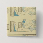 Visserij Vierkante Button 5,1 Cm (Voorkant)