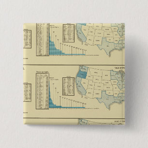 Visserij Vierkante Button 5,1 Cm