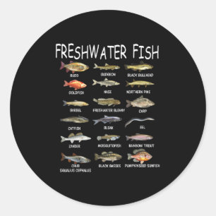 Vissoorten Biologie Soorten Zoetwatervis Vissen Ronde Sticker