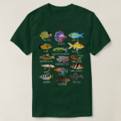 Vissoorten Biologie van aquariumsoorten T-shirt (Design voorkant)