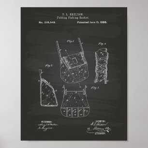 Vist 1880-patentartbord poster