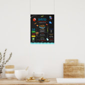 Vist First Birthday Chalkboard Milestone Boy Poster (Keuken)