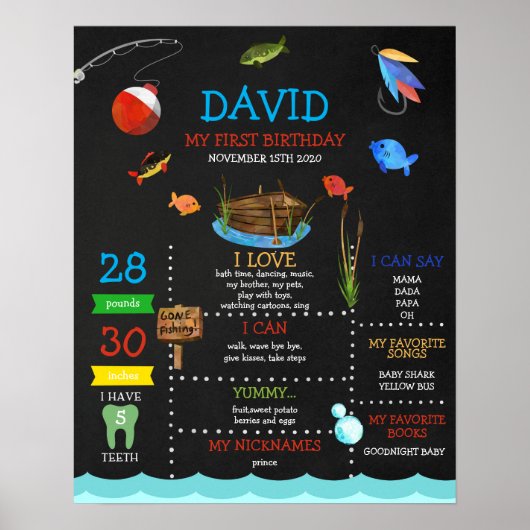 Vist First Birthday Chalkboard Milestone Boy Poster (Voorkant)
