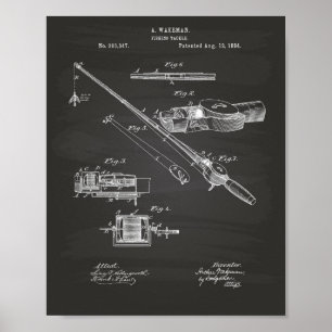 Vist het Patent Art Chalkboard van 1984 Poster