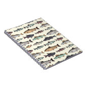  vistekeningen, naadloos patroon. notitieboek (Rechterzijde)