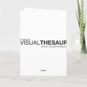 Visual Thesaurus-Kaart Kaart (Achterkant)