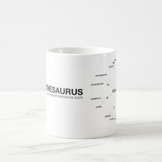 Visual Thesaurus Mok (Center)